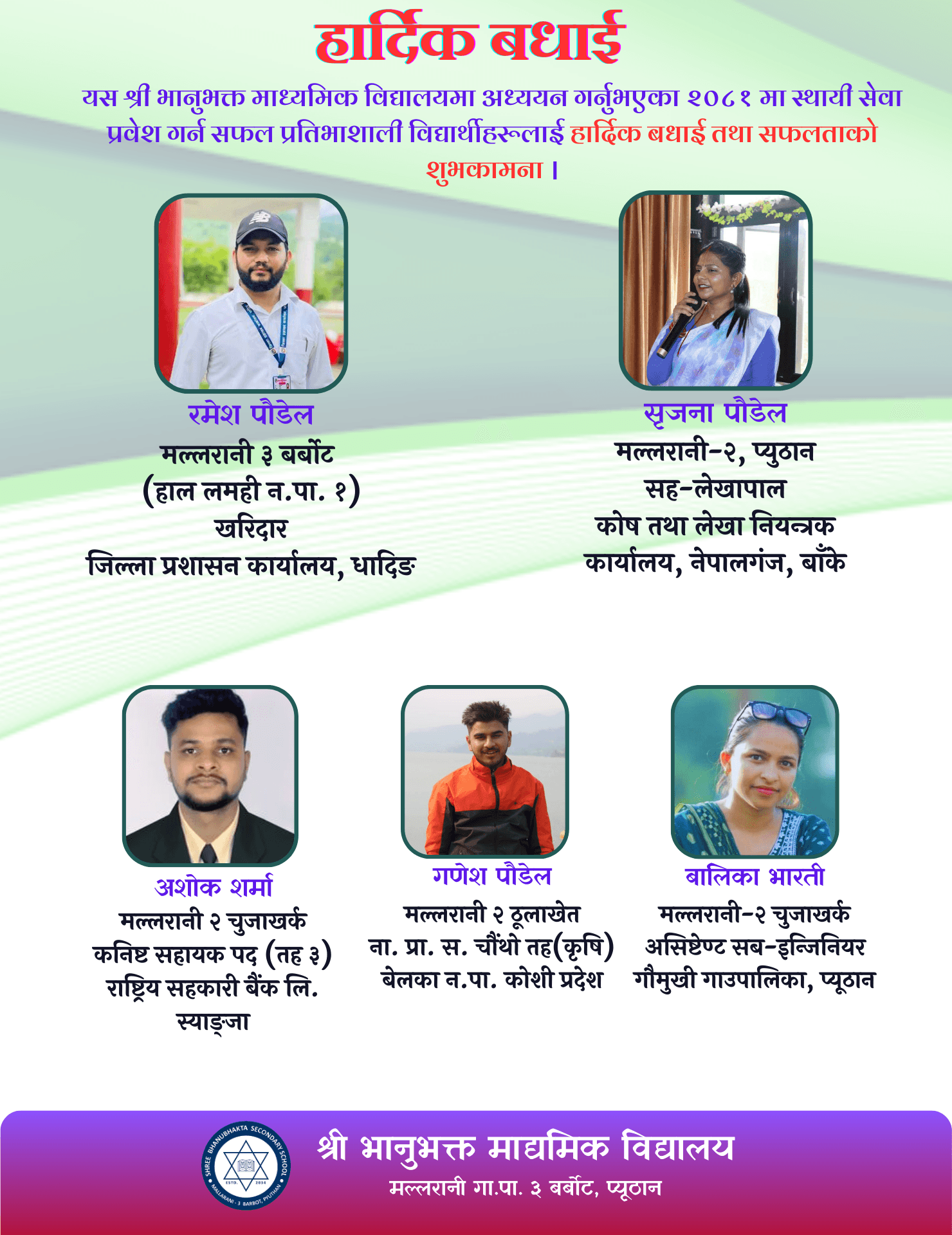 Ramesh Poudel,Shrijana Poudel, Ashok Sharma, Ganesh Poudel, Balika Bharati