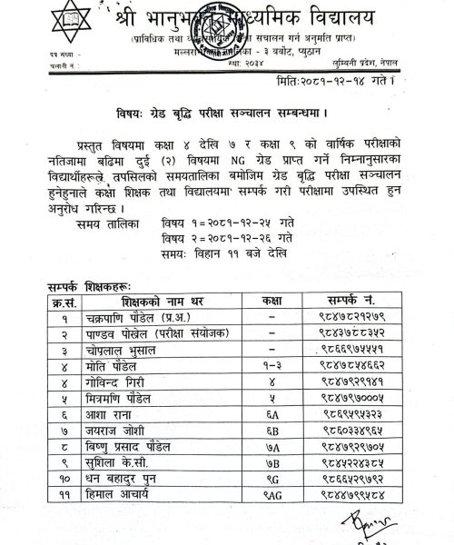 ग्रेड वृद्धि परीक्षा सम्बन्धी जानकारी।