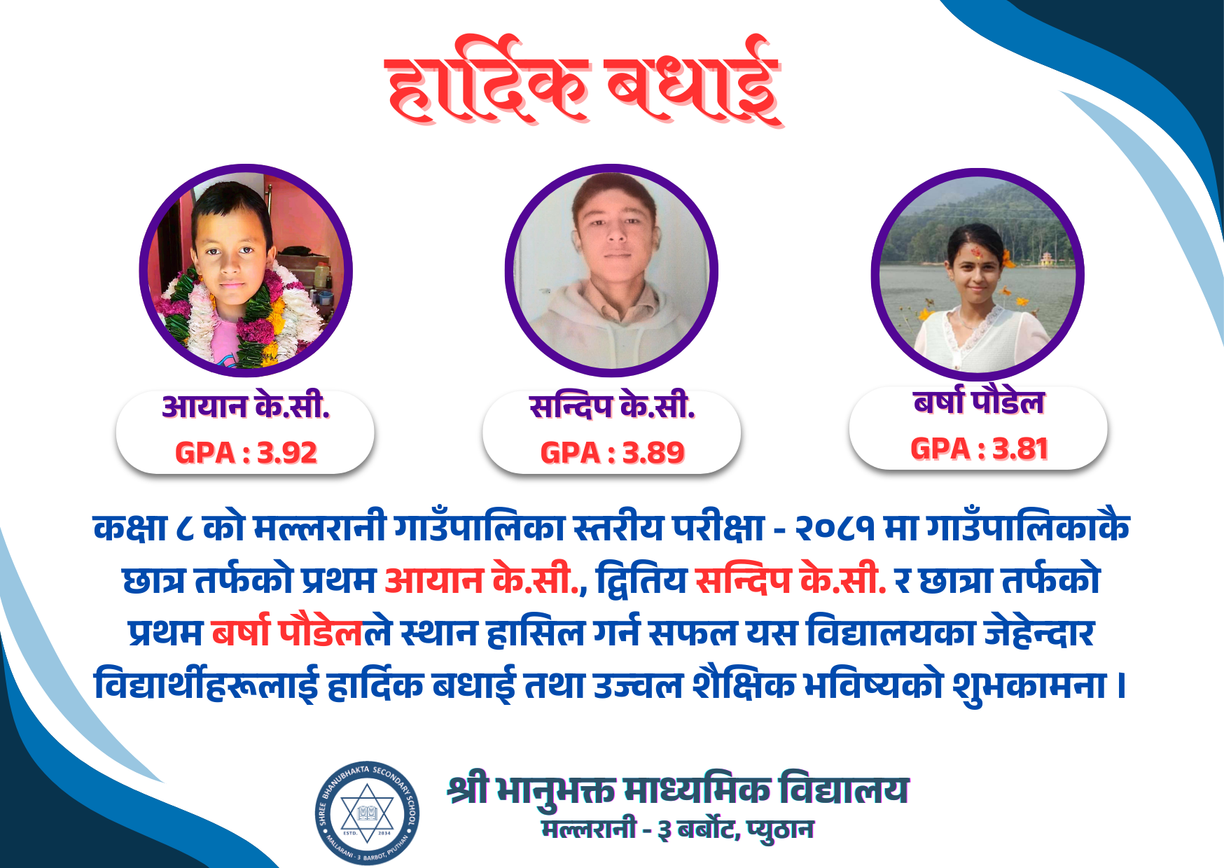 हार्दिक बधाई