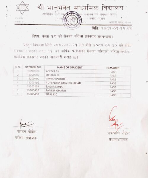 कक्षा ११ को रोक्का गरिएको नतिजा प्रकाशन सम्बन्धमा।