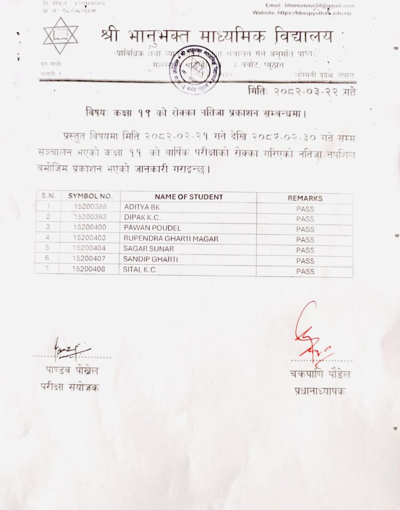 class 11 has been suspended due to publication of results.