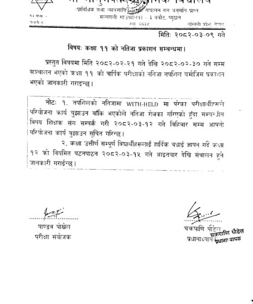 कक्षा ११ को वार्षिक परीक्षाको नतिजा प्रकाशित