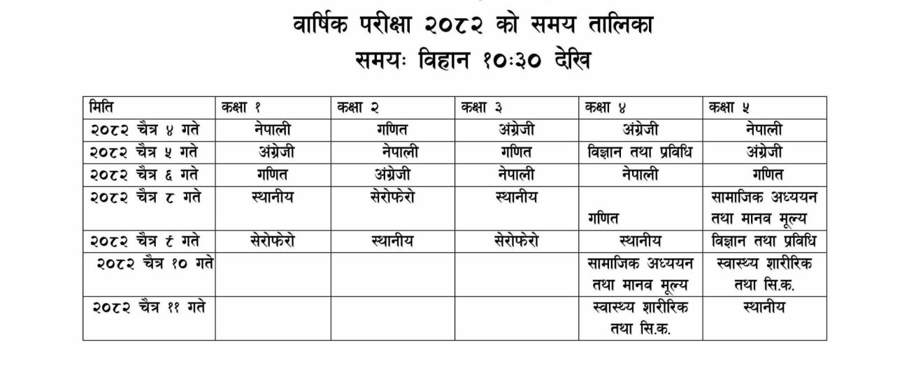 कक्षा – १ देखि ५ सम्मको वार्षिक परीक्षा – २०८२ को समय तालिका