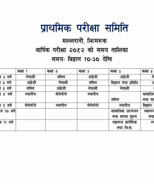 कक्षा – १ देखि ५ सम्मको वार्षिक परीक्षा – २०८२ को समय तालिका