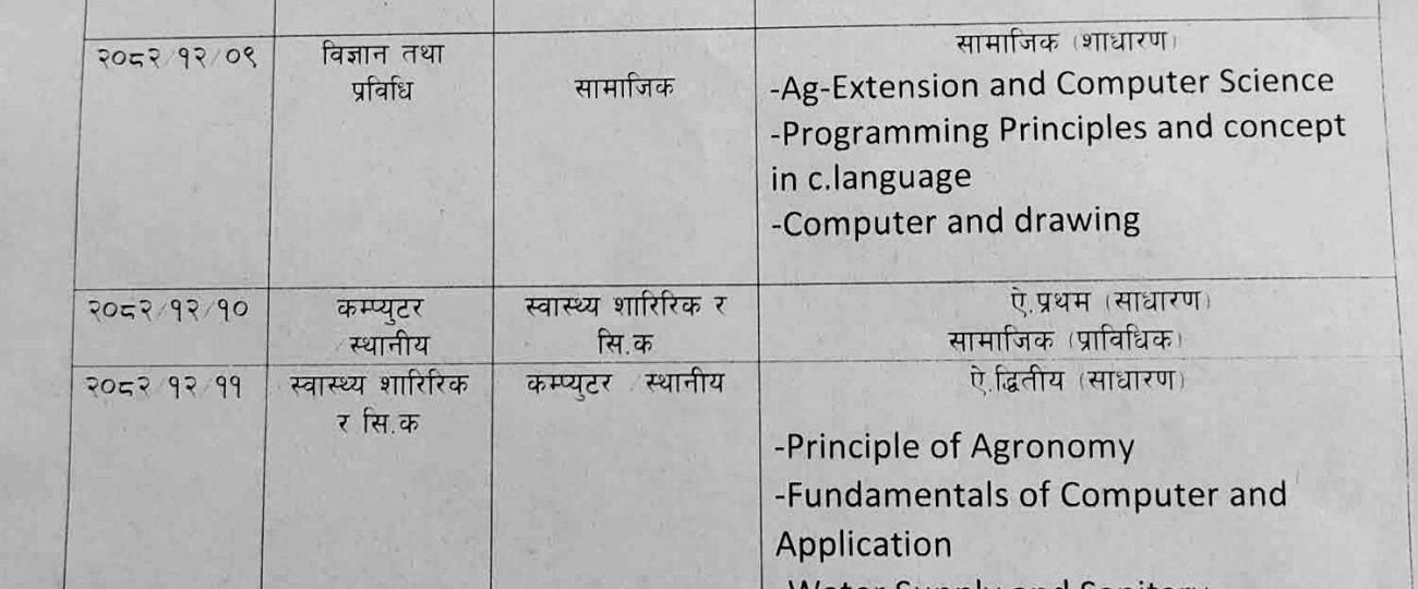 कक्षा – ६, ७ र ९ सम्मको वार्षिक परीक्षा – २०८२ को समय तालिका