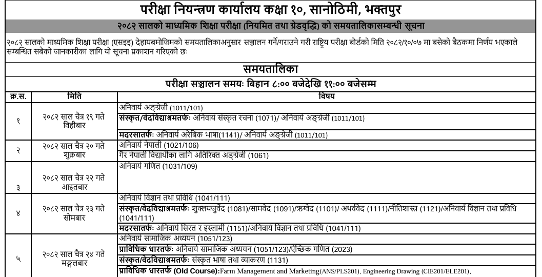 २०८२ सालको माध्यमिक शिक्षा परीक्षा (नियमित तथा ग्रेडवृद्धि) को समयतालिका