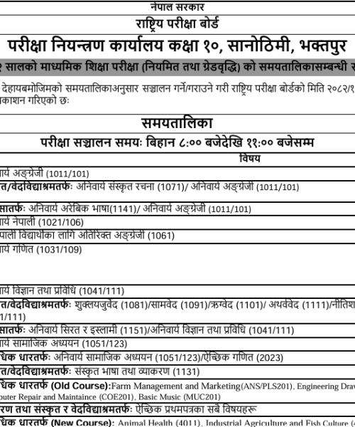 २०८२ सालको माध्यमिक शिक्षा परीक्षा (नियमित तथा ग्रेडवृद्धि) को समयतालिका