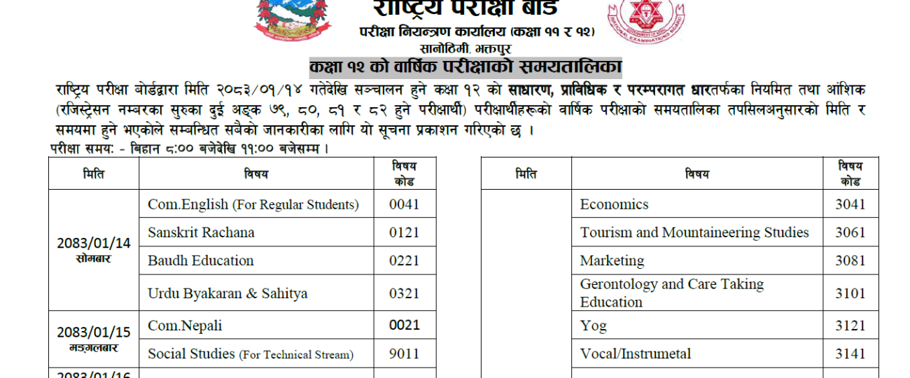 कक्षा – १२ को वार्षिक परीक्षाको समयतालिका