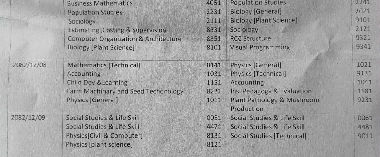 कक्षा – ११ र १२ को दोस्रो त्रैमासिक परीक्षा – २०८२ को समय तालिका