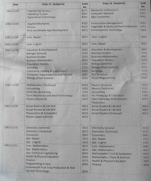 कक्षा – ११ र १२ को दोस्रो त्रैमासिक परीक्षा – २०८२ को समय तालिका