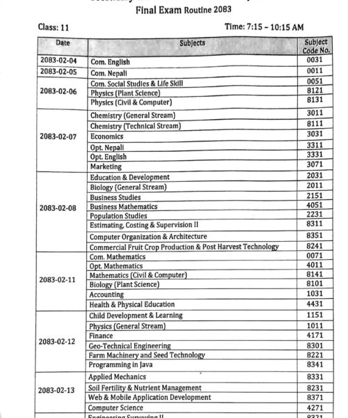 कक्षा ११ को वार्षिक परिक्षाको तालिका 2083 ।