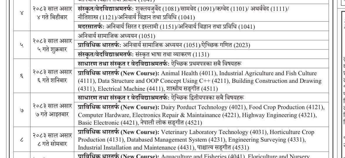 SEE – २०८२ पूरक परीक्षाको समयतालिका