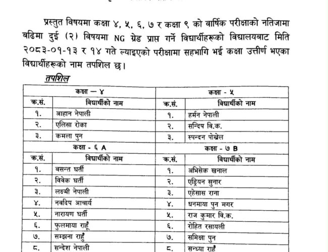 सुचना पाटी